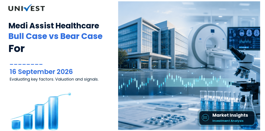 Medi Assist Healthcare Services Share: Bull Case vs Bear Case for 2026