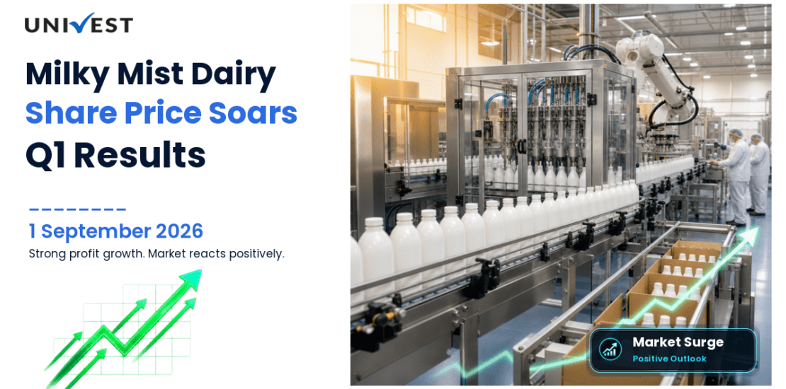 Milky Mist Dairy Food Share Price Surges 8% on Q1 Profit