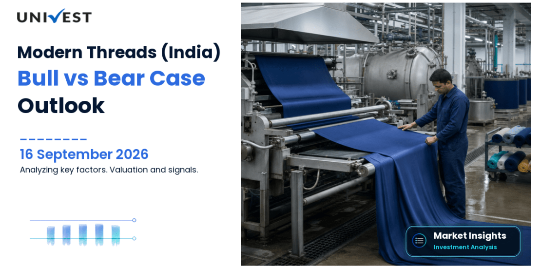 Modern Threads (India) Share: Bull Case vs Bear Case for 2026