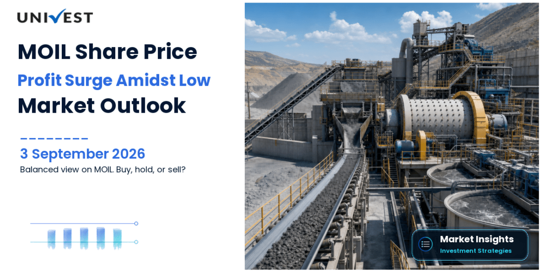 MOIL: Should You Buy, Hold, or Sell Right Now?