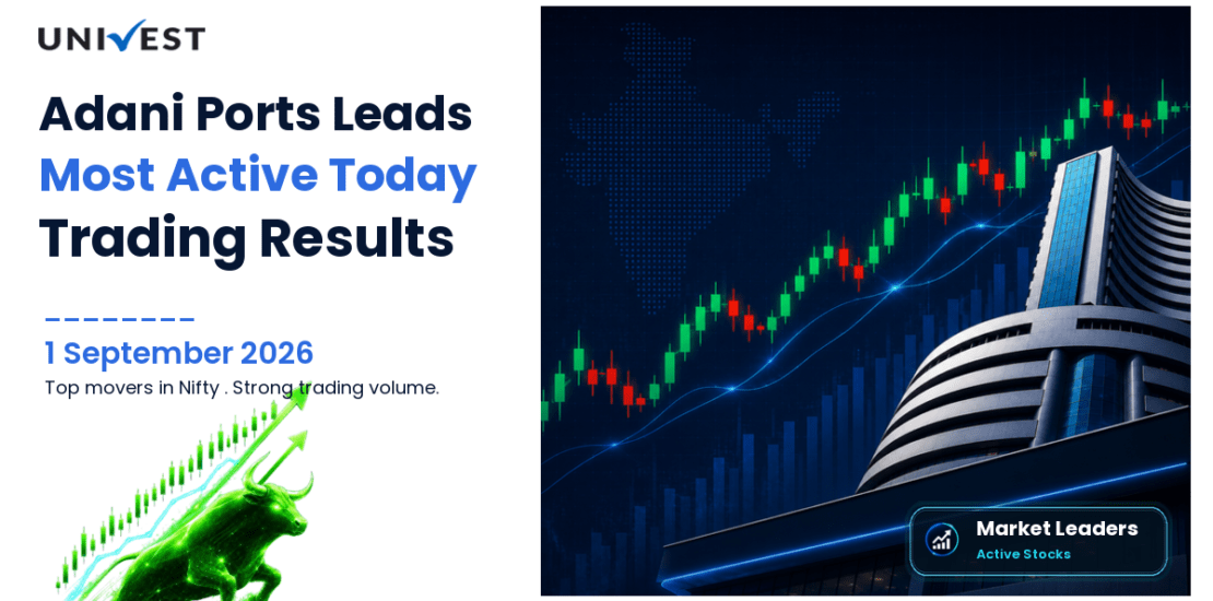 Most Active Nifty 50 Stocks Today: Adani Ports Leads