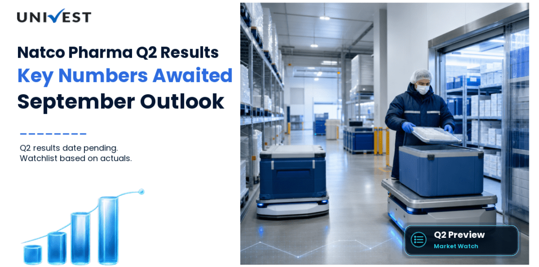 Natco Pharma Q2 Results FY27 Preview: Results Date, Expectations and the Numbers That Will Decide the September 2026 Quarter