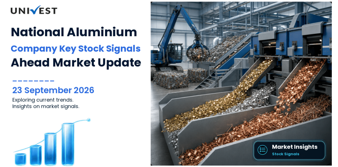National Aluminium Company: 7 Stock Signals Investors Are Watching Right Now