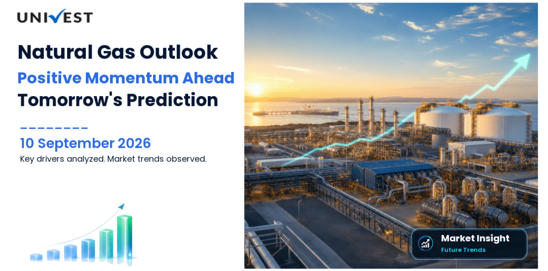 Natural Gas Prediction for Tomorrow: 10 Sep 2026 Outlook