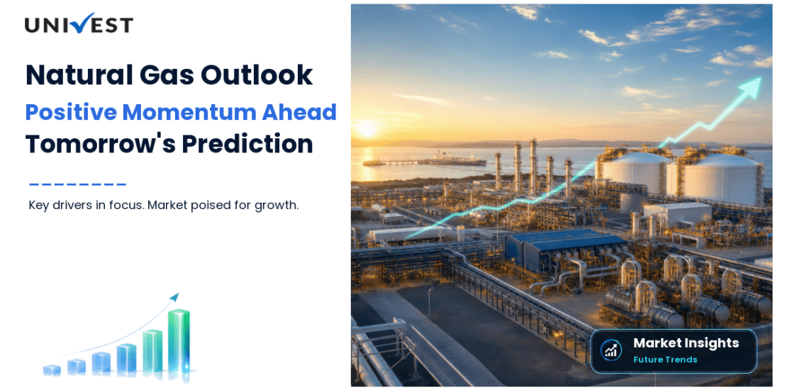 Natural Gas Prediction for Tomorrow: 17 Sep 2026 Outlook