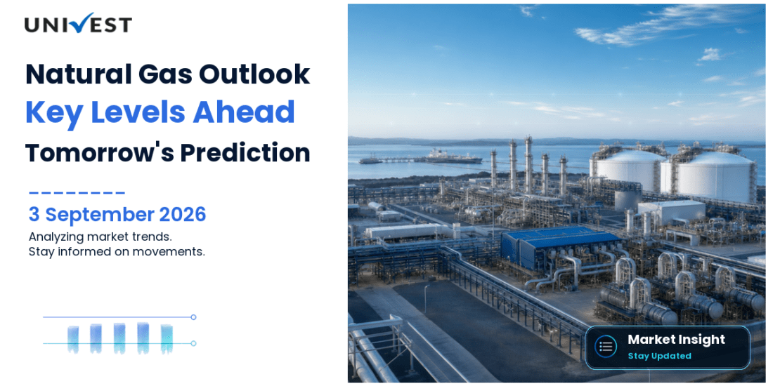 Natural Gas Prediction for Tomorrow 4 September 2026