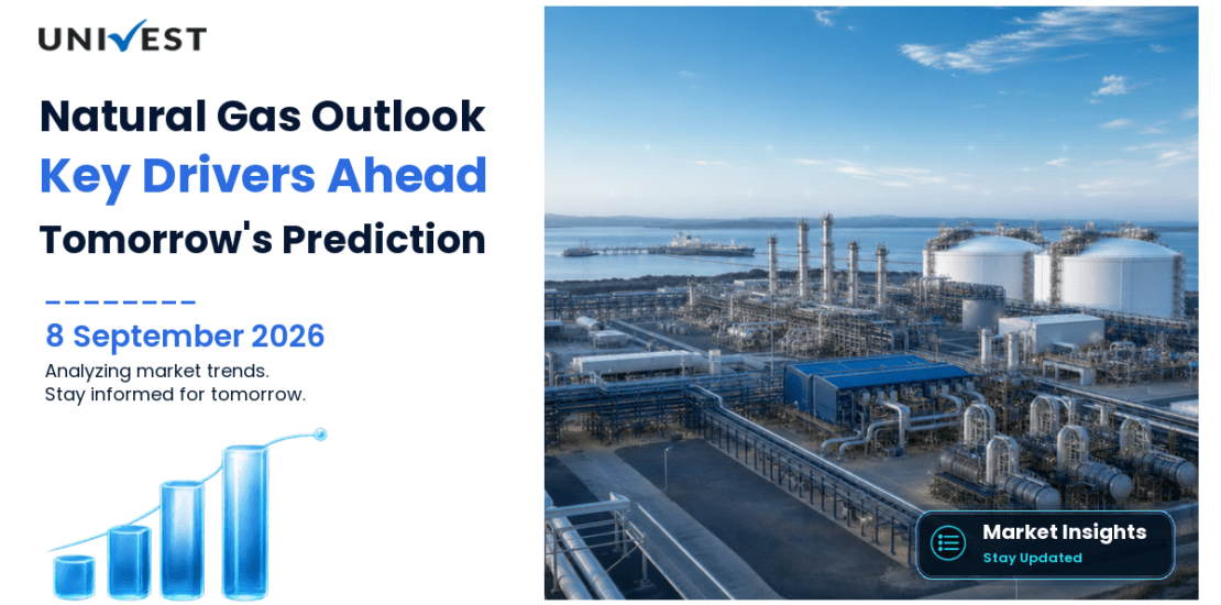 Natural Gas Prediction for Tomorrow: 8 Sep 2026 Outlook