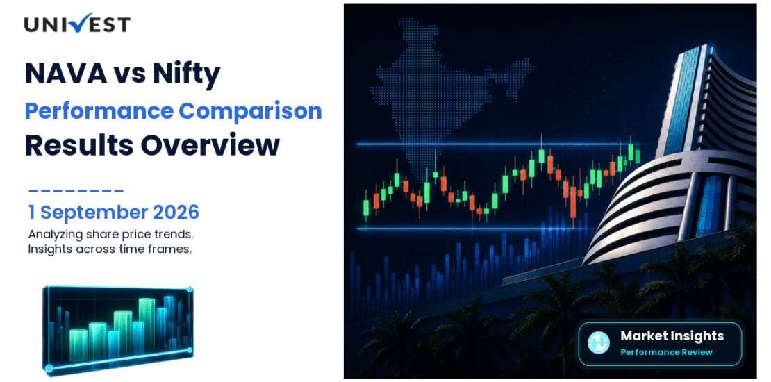 NAVA vs Nifty 50: Share Price Performance Compared