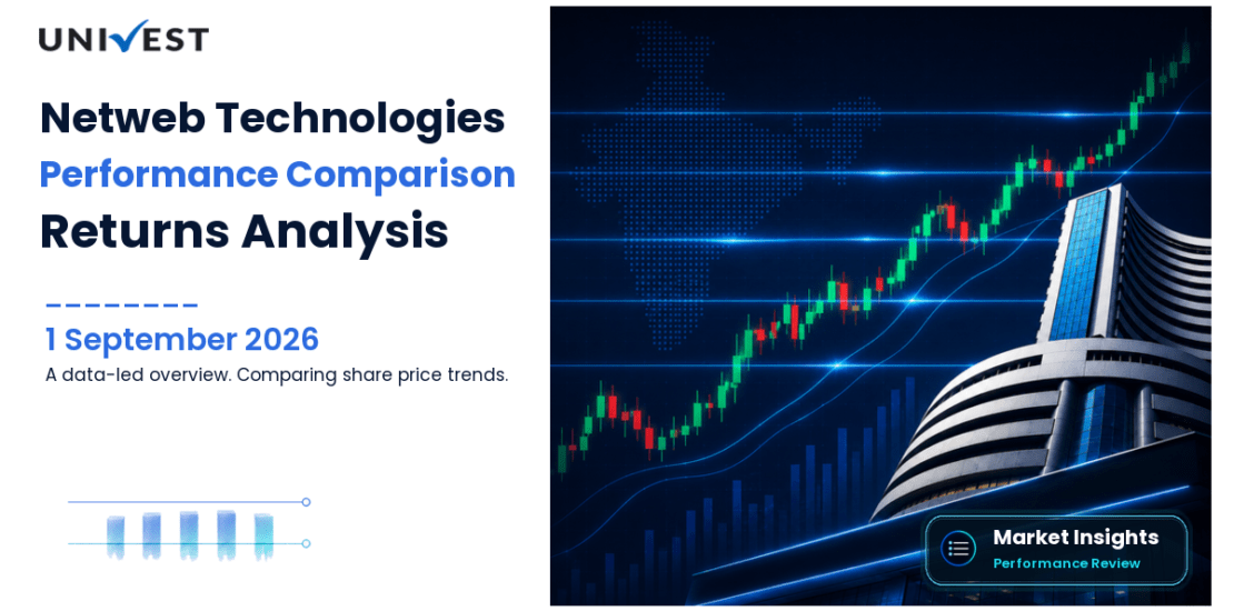 Netweb Technologies India vs Nifty 50: Returns Compared