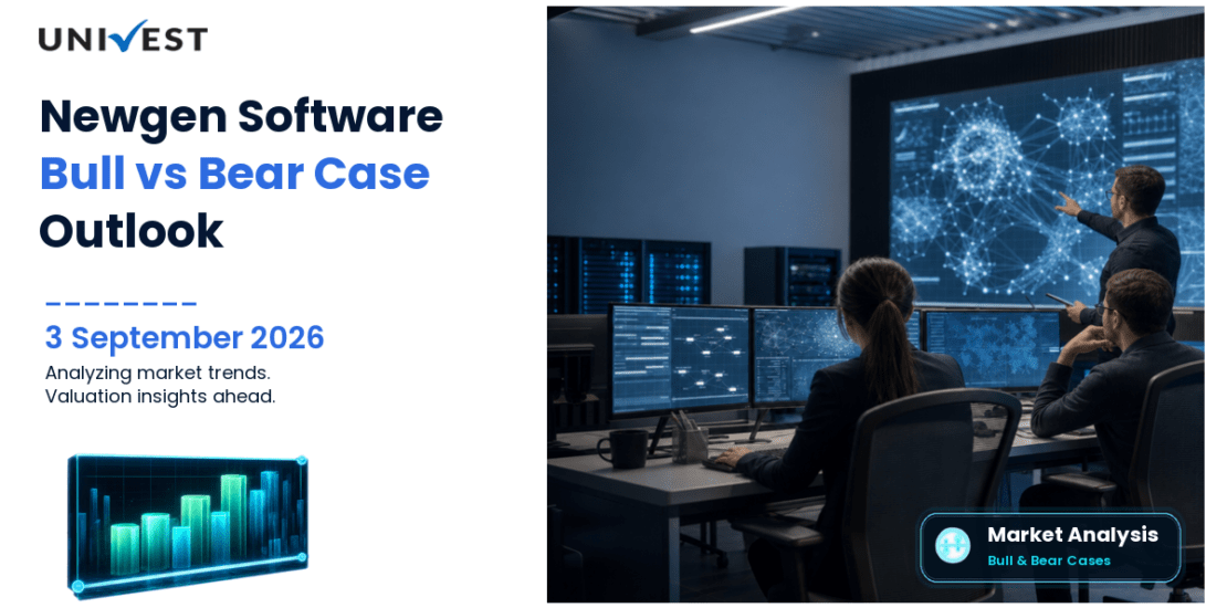 Newgen Software Technologies Share: Bull Case vs Bear Case for 2026
