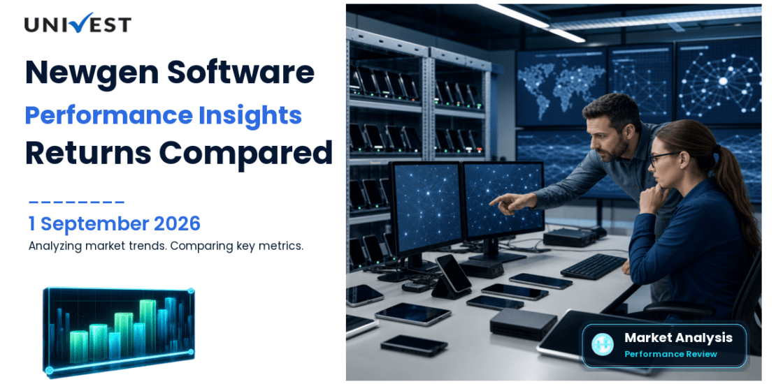 Newgen Software Technologies vs Nifty 50: Returns Compared