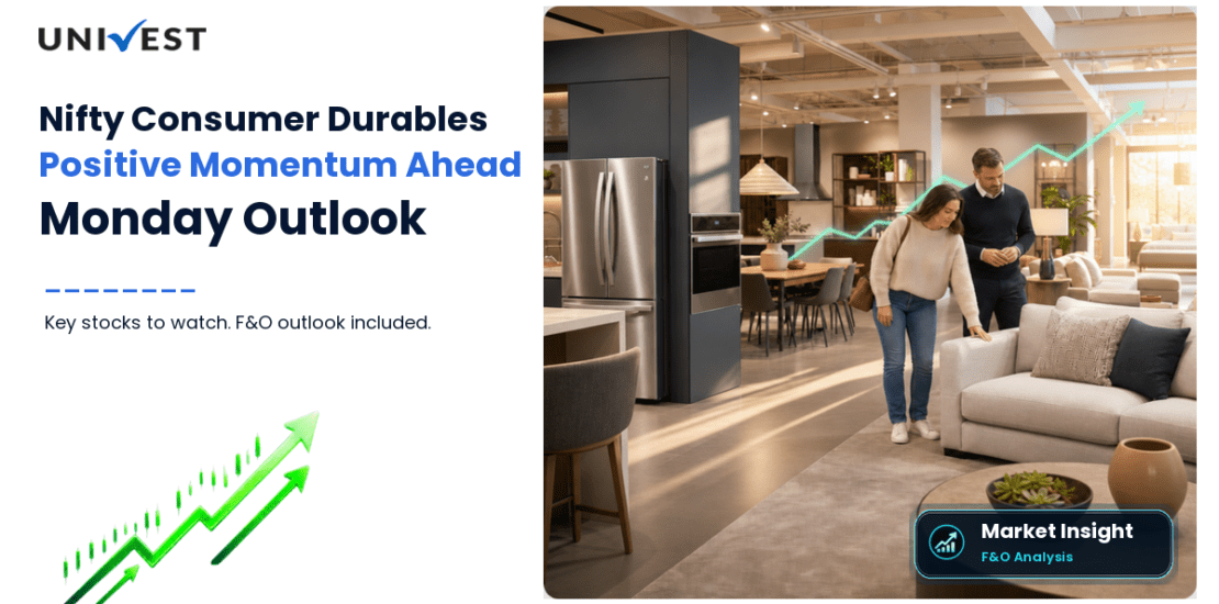 Nifty Consumer Durables Prediction for Monday: 21 September 2026 Outlook (Including F&O)