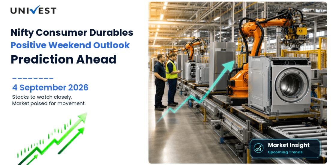 Nifty Consumer Durables Prediction Monday 7 Sep