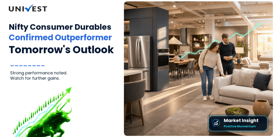 Nifty Consumer Durables Prediction for Tomorrow: 22 September 2026