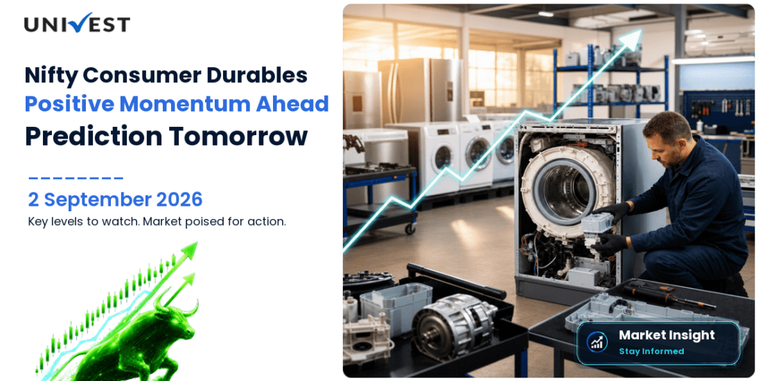 Nifty Consumer Durables Prediction Tomorrow 3 Sep