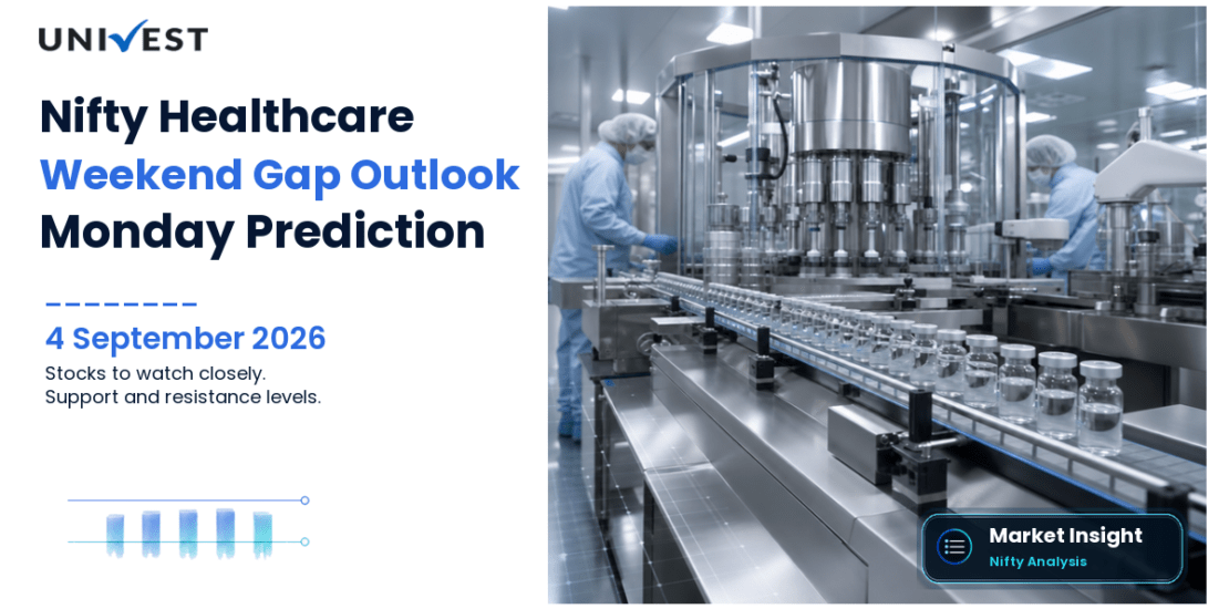 Nifty Healthcare Prediction for Monday 7 Sep 2026