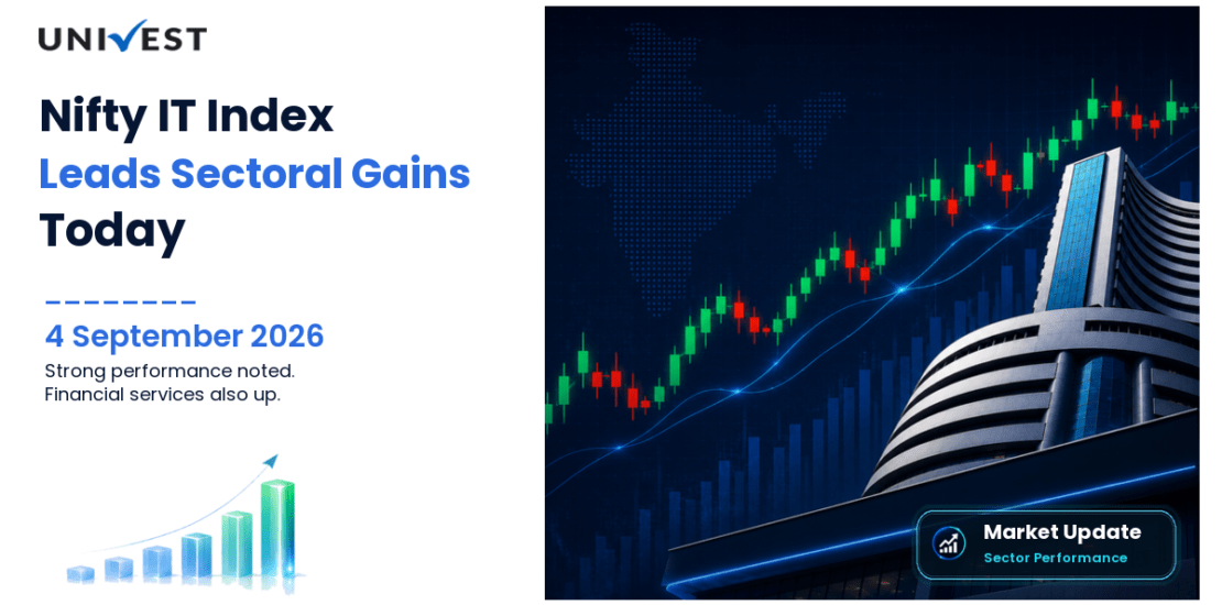 Nifty IT Index Leads Sectoral Gains Today, Rising 1.10 Percent in Early Trade