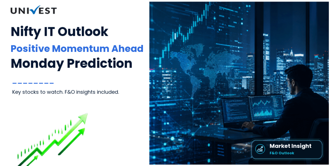 Nifty IT Prediction for Monday: 21 September 2026 Outlook (Including F&O)
