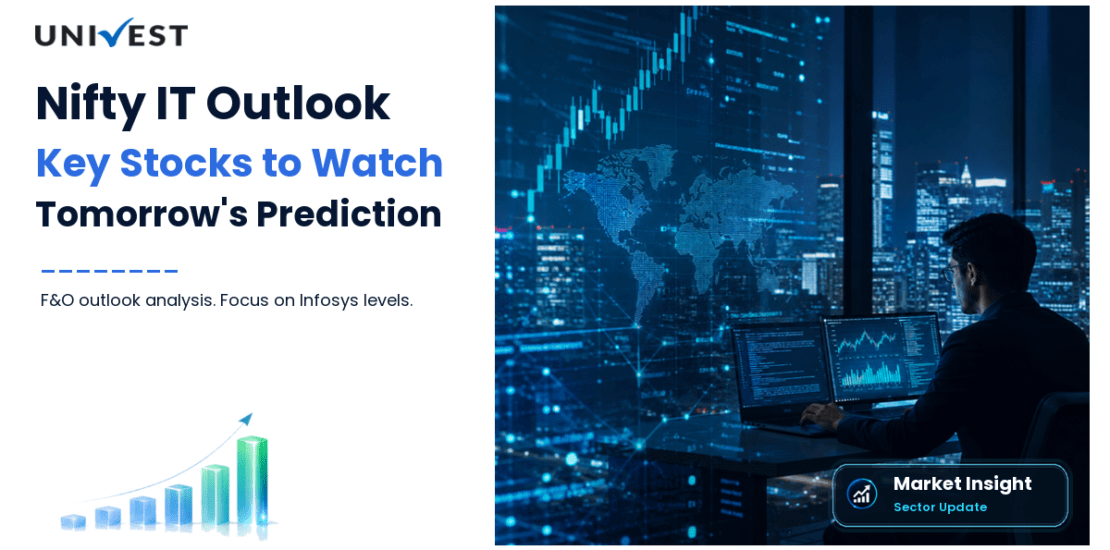 Nifty IT Prediction for Tomorrow: 17 Sep 2026