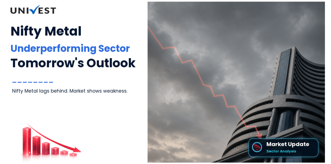 Nifty Metal Prediction for Tomorrow: 22 September 2026