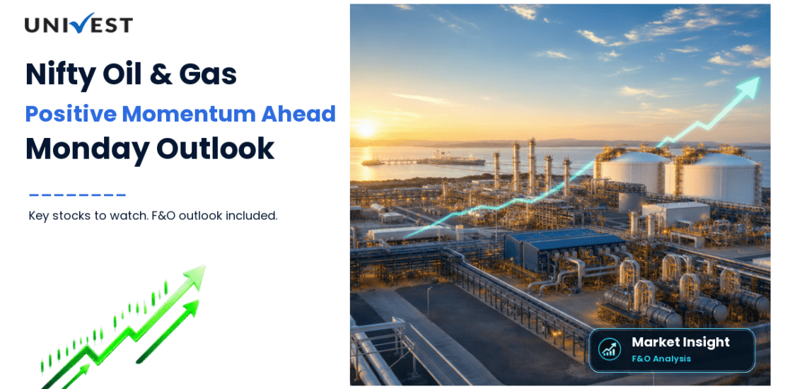 Nifty Oil and Gas Prediction for Monday: 21 September 2026 Outlook (Including F&O)