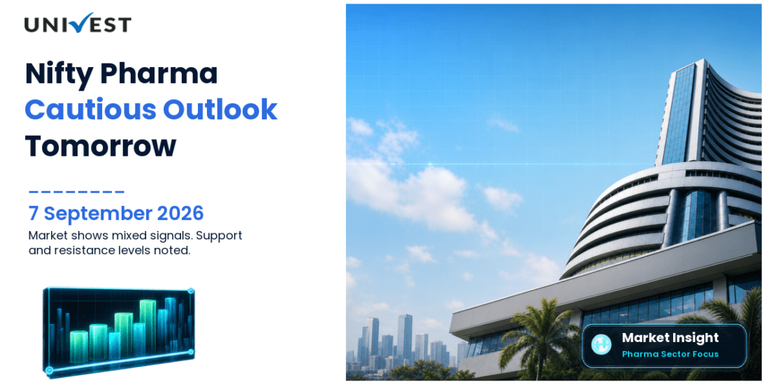 Nifty Pharma Prediction for Tomorrow 7 September 2026