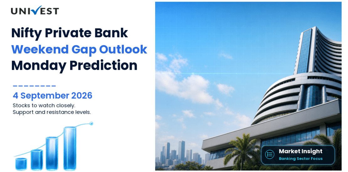 Nifty Private Bank Prediction for Monday 7 Sep 2026