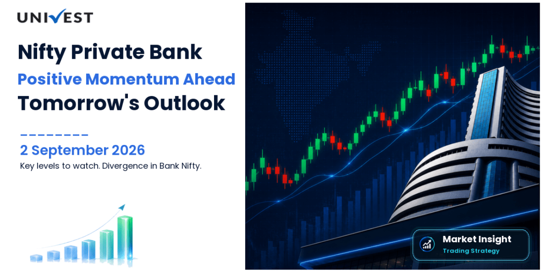 Nifty Private Bank Prediction for Tomorrow 3 Sep 2026