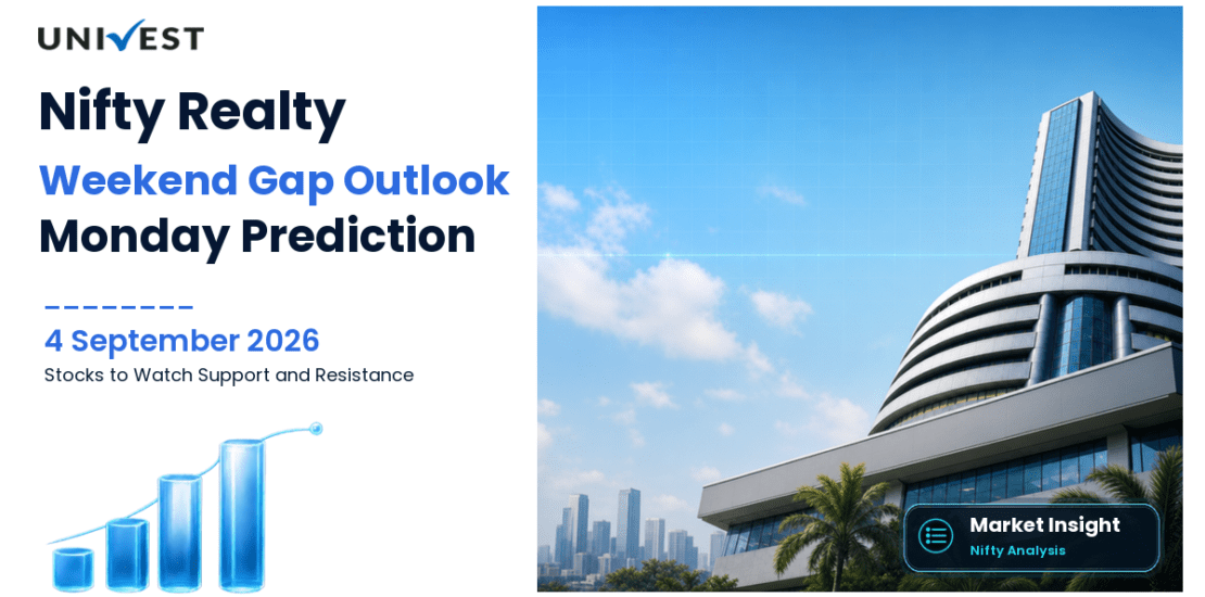 Nifty Realty Prediction for Monday 7 September 2026