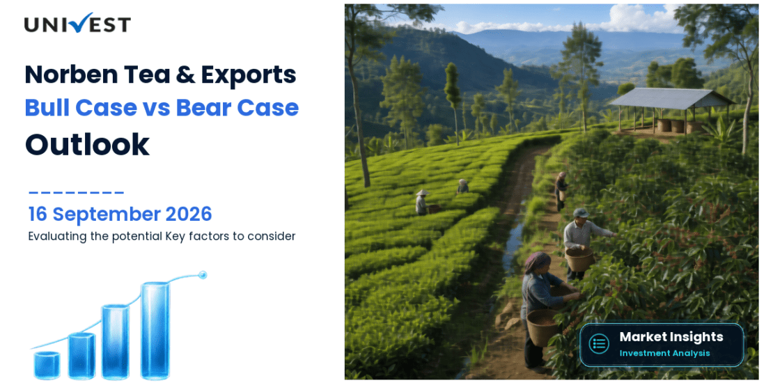 Norben Tea & Exports Share: Bull Case vs Bear Case for 2026