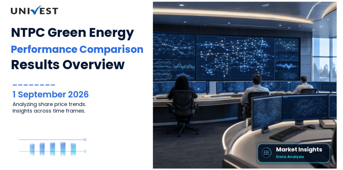 NTPC Green Energy vs Nifty 50: Share Price Performance Compared