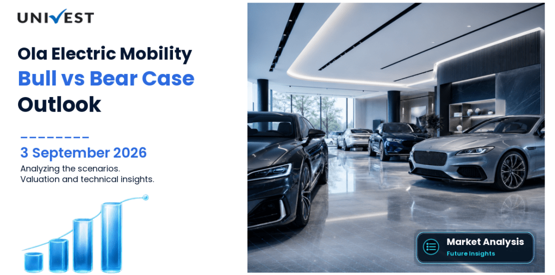 Ola Electric Mobility Share: Bull Case vs Bear Case for 2026