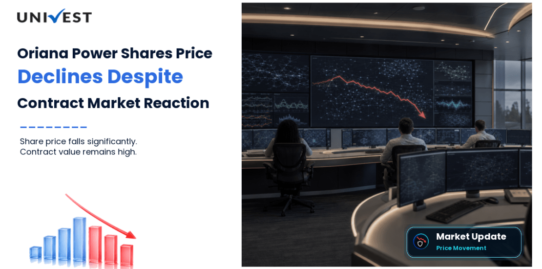 Oriana Power Share Price Falls 5% Despite Bagging Rs 3,870 Crore Battery Storage Contract