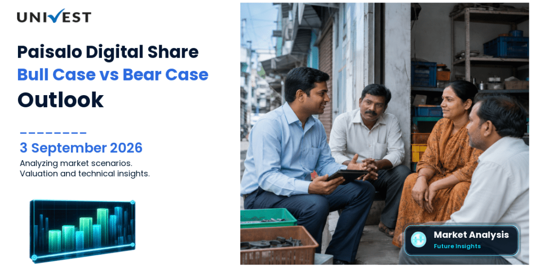 Paisalo Digital Share: Bull Case vs Bear Case for 2026