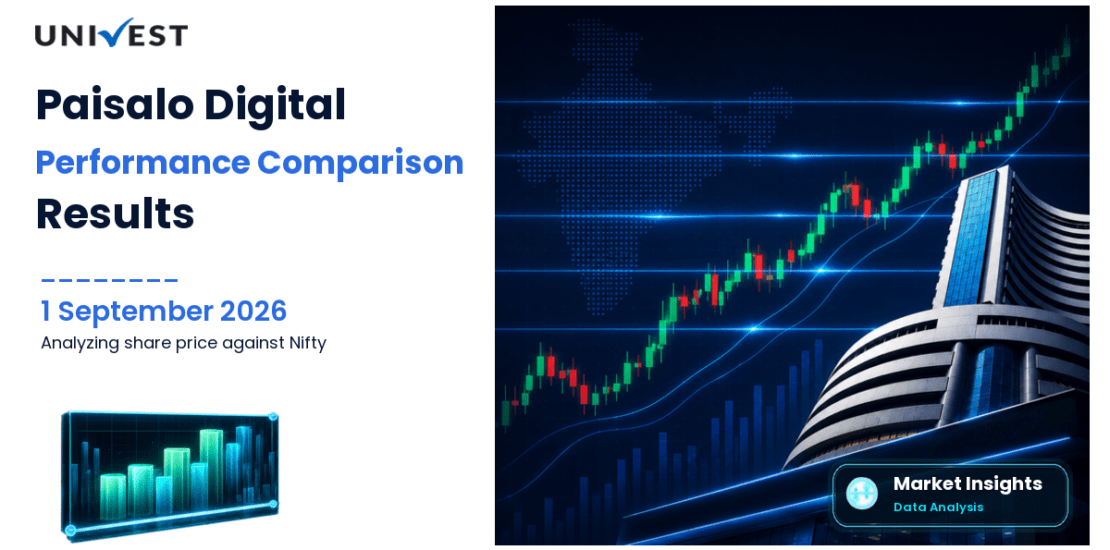 Paisalo Digital vs Nifty 50: Share Price Performance Compared