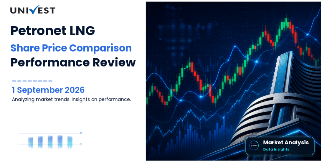 Petronet LNG vs Nifty 50: Share Price Performance Compared