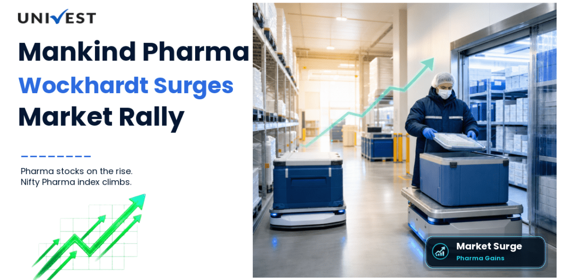 Mankind Pharma, Wockhardt Shares Jump Up to 6% as Nifty Pharma Index Extends Rally