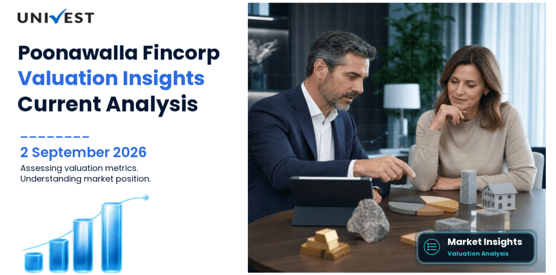 Is Poonawalla Fincorp Overvalued or Undervalued Right Now?
