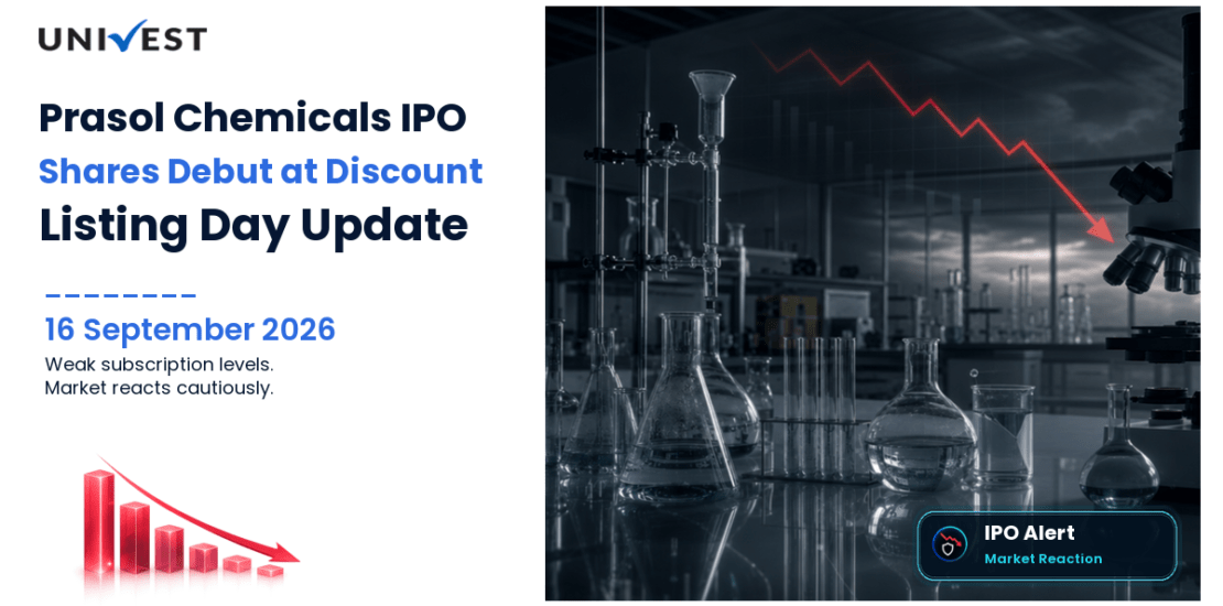Prasol Chemicals IPO Listing: Shares Debut at 9.62% Discount on BSE