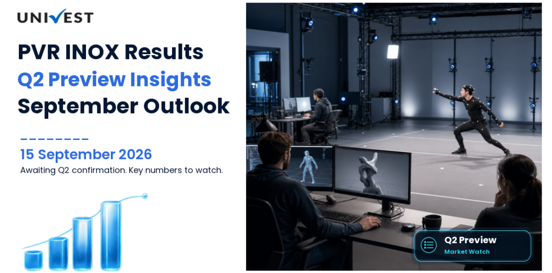PVR INOX Q2 Results FY27 Preview: Results Date, Expectations and the Numbers That Will Decide the September 2026 Quarter