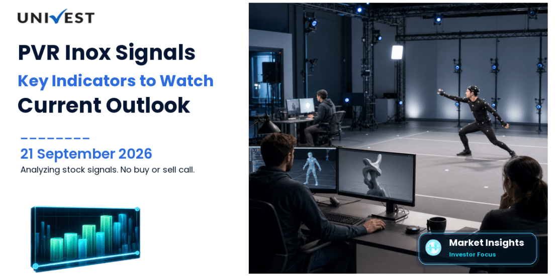 PVR Inox: 7 Stock Signals Investors Are Watching Right Now