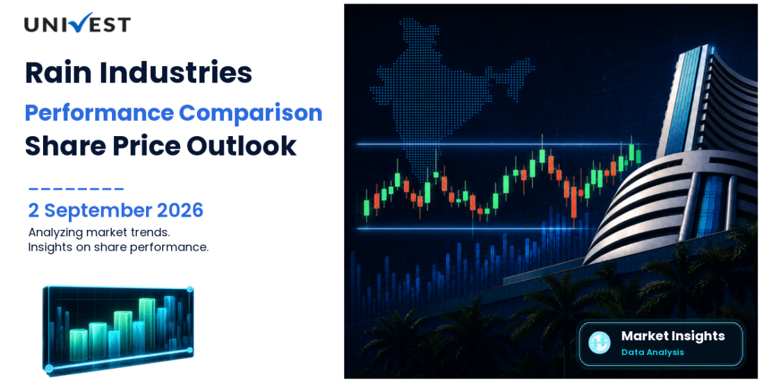 Rain Industries vs Nifty 50: Share Price Performance Compared