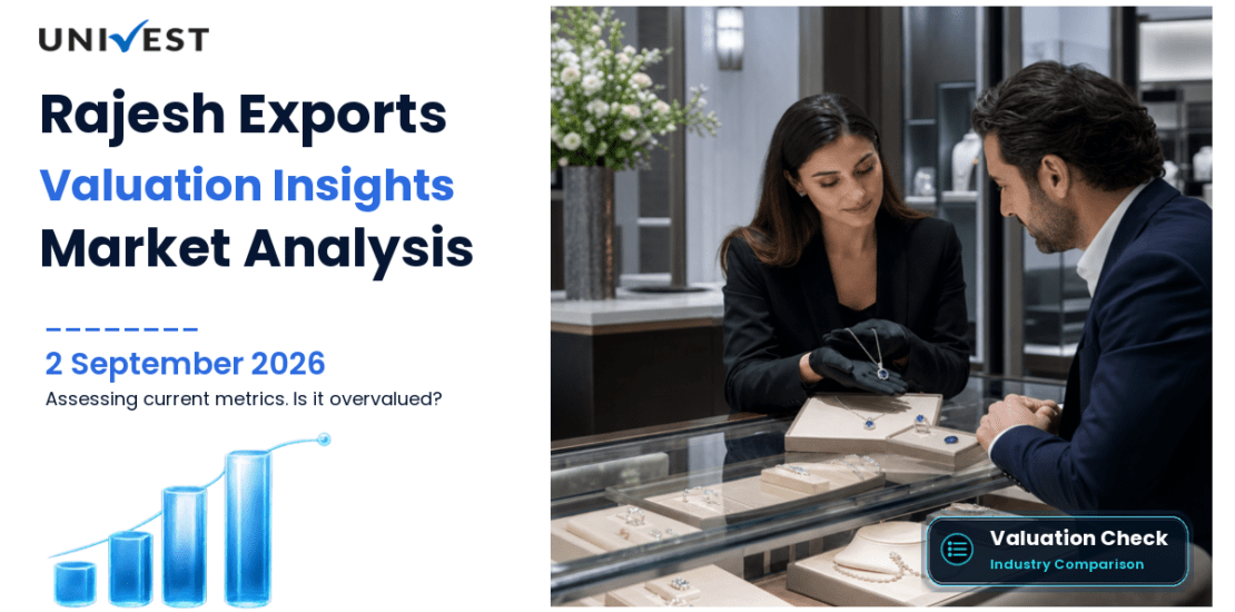 Is Rajesh Exports Overvalued or Undervalued Right Now?