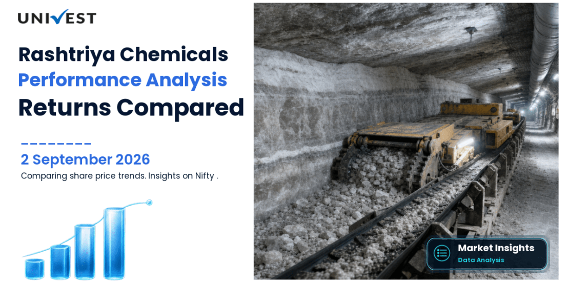 Rashtriya Chemicals and Fertilizers vs Nifty 50: Returns Compared