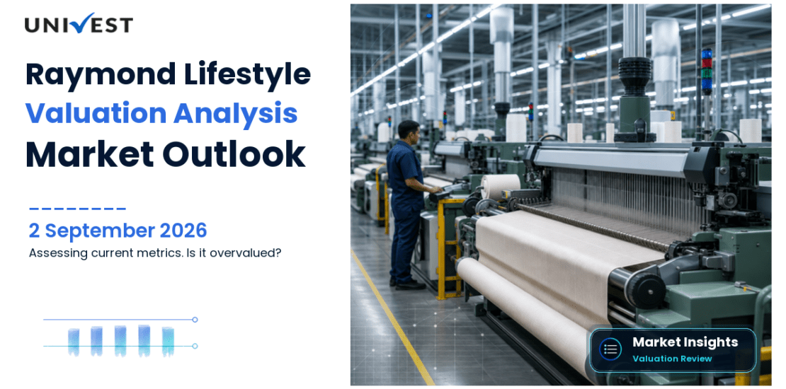 Is Raymond Lifestyle Overvalued or Undervalued Right Now?