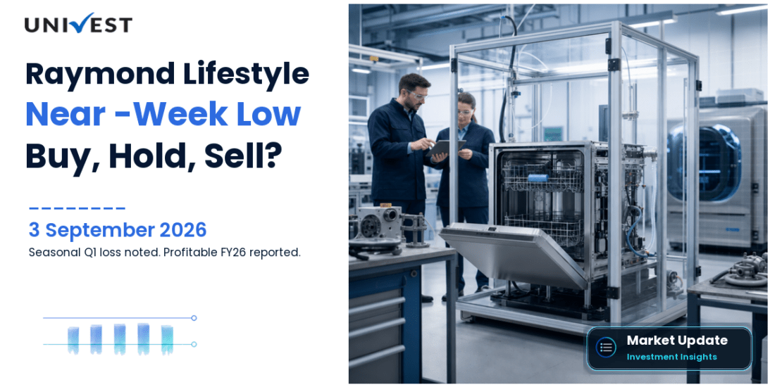 Raymond Lifestyle: Should You Buy, Hold, or Sell Right Now?