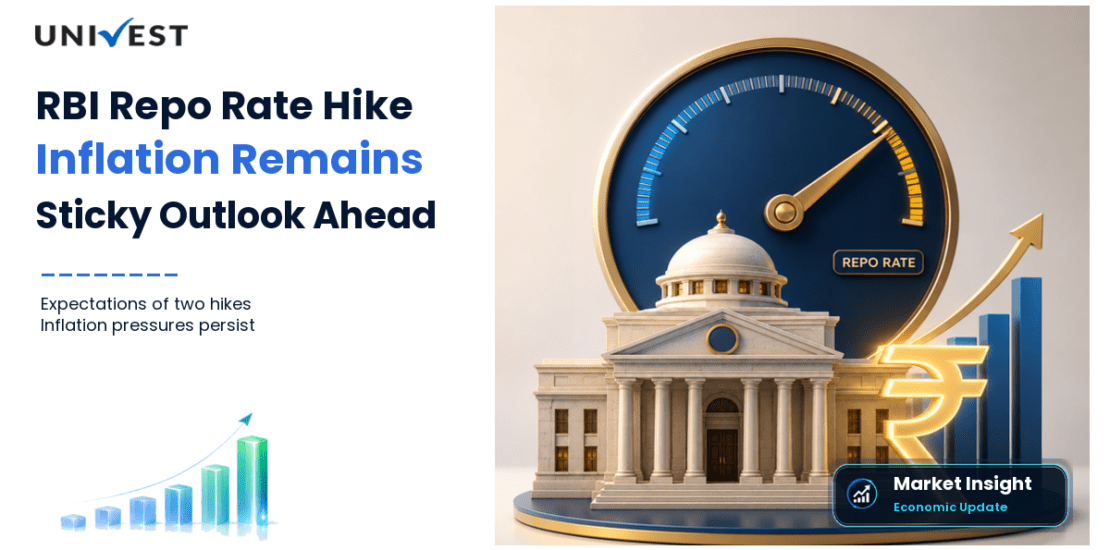 RBI May Hike the Repo Rate Twice by December as Inflation Stays Sticky, Says Templeton's Kiran Sebastian