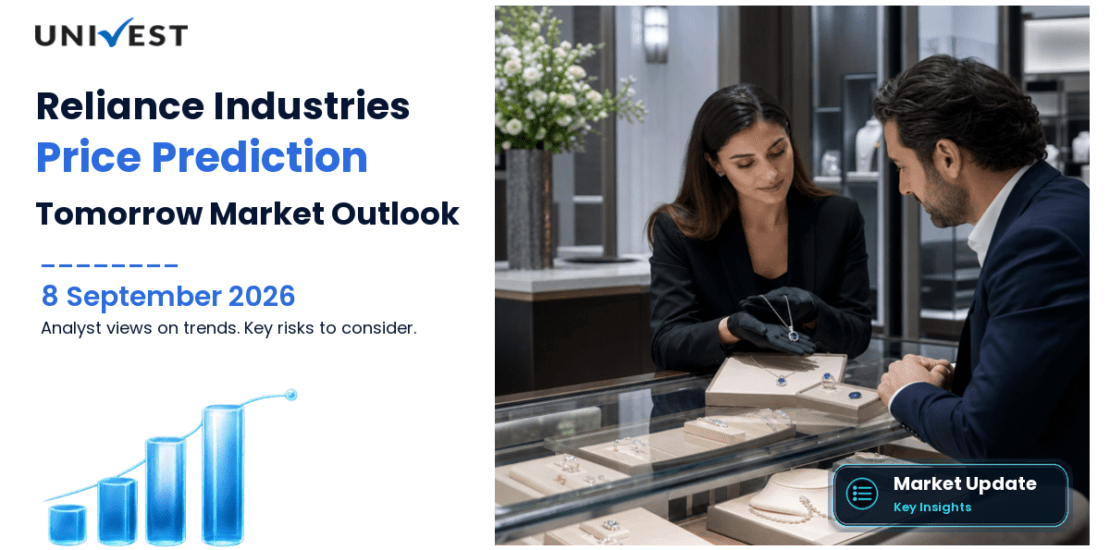 Reliance Industries Share Price Prediction for Tomorrow: 8 Sep 2026