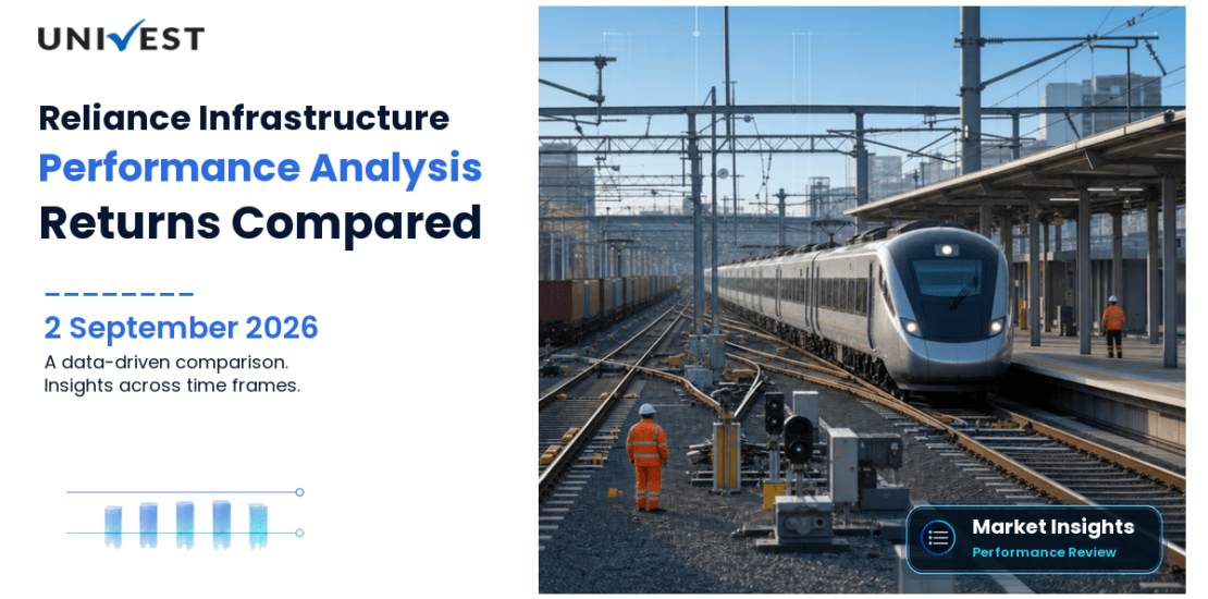 Reliance Infrastructure vs Nifty 50: Returns Compared