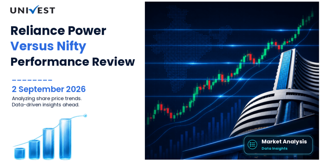 Reliance Power vs Nifty 50: Share Price Performance Compared